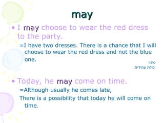 • I may
may choose to wear the red dress
to the party.
=I have two dresses. There is a chance that I will
choose to wear the red dress and not the blue
one.
• Today, he may
may come on time.
=Although usually he comes late,
There is a possibility that today he will come on
time.
‫סיכוי‬
‫עתידית‬ ‫יכולת‬
may
may
 