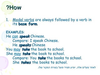 How
How
?
?
1. Modal verbs are always followed by a verb in
its base form
base form.
EXAMPLES:
He can speak
speak Chinese.
Compare: I speak Chinese.
He speaks
speaks Chinese
You may take
take the book to school.
She may take
take the book to school.
Compare: You take
take the books to school.
She takes
takes the books to school.
.‫שלו‬ ‫המקור‬ ‫בצורת‬ ‫פועל‬ ‫תמיד‬ ‫יופיע‬ ,‫אלה‬ ‫פעלים‬ ‫לאחר‬
 