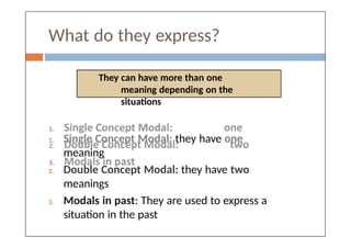 What do they express?
They can have more than one
meaning depending on the
situations
1. Single Concept Modal: they have one
meaning
2. Double Concept Modal: they have two
meanings
3. Modals in past: They are used to express a
situation in the past
 