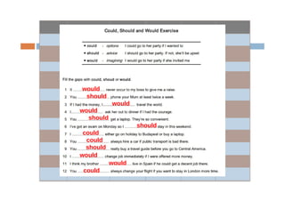 would
should
would
would
should
should
could
could
should
would
would
could
 