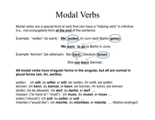 Modal Verbs
Modal verbs are a special kind of verb that can have a “helping verb” in infinitive
(i.e., non-conjugated) form at the end of the sentence.

Example: “wollen” (to want) : Wir wollen im Juni nach Berlin gehen.

                               We want to go to Berlin in June.

Example “können” (be able/can): Sie kann Deutsch lernen.

                                    She can learn German.

All modal verbs have irregular forms in the singular, but all are normal in
plural forms (wir, ihr, sie/Sie):

wollen: ich will, du willst, er will, wir wollen, ihr wollt, sie wollen
können: ich kann, du kannst, er kann, wir können, ihr könnt, sie können
dürfen: (to be allowed) ich darf, du darfst, er darf ....
müssen: (“to have to”; "must"): ich muss, du musst, er muss ....
sollen (“should”) ich soll, du sollst, er soll ....
möchten (“would like”) ich möchte, du möchtest, er möchte .... (Notice endings!)
 