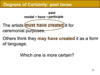 Degrees of Certainty: past tense
past
modal + have + participle

The artists must have created it for
ceremonial purposes.
Others think they may have created it as a form
of language.
Which one is more certain?

15

 