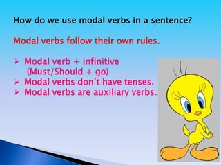 Modals -Must should and their usages .pdf