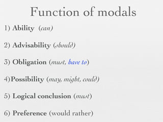 Function of modals
1) Ability (can)

2) Advisability (should)

3) Obligation (must, have to)

4)Possibility (may, might, could)

5) Logical conclusion (must)

6) Preference (would rather)
 