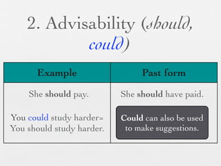 2. Advisability (should,
            could)
      Example                   Past form

    She should pay.        She should have paid.

You could study harder=    Could can also be used
You should study harder.    to make suggestions.
 