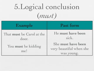 5.Logical conclusion
             (must)
       Example                   Past form
That must be Carol at the    He must have been
         door.                     sick.
                             She must have been
  You must be kidding
                            very beautiful when she
         me!
                                  was young.
 