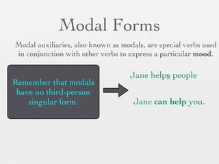 Modal Forms
Modal auxiliaries, also known as modals, are special verbs used
in conjunction with other verbs to express a particular mood.

                                   Jane helps people
Remember that modals
 have no third-person
    singular form.                  Jane can help you.
 