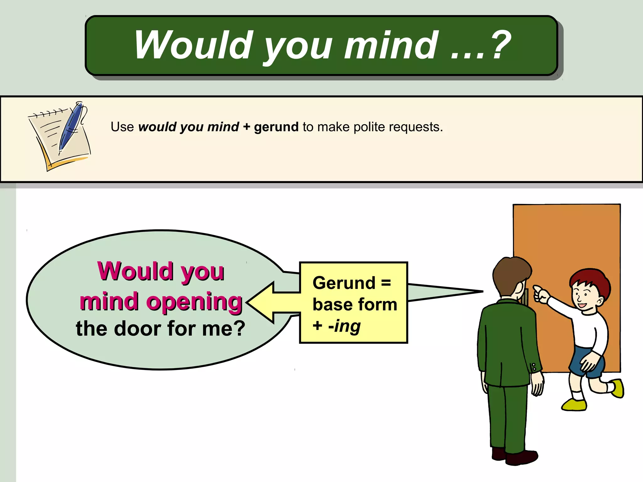 Would you mind …?
Use would you mind + gerund to make polite requests.

Would you
mind opening
the door for me?

Gerund =
base form
+ -ing

 