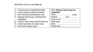 31.2 Make questions with have to.
1. I had to go to hospital last week.
2. I have to get up early tomorrow.
3. Ann has to go somewhere now.
4. George had to pay a parking fine
yesterday.
5. I had to wait a long time for the bus.
6. I have to phone my sister now.
7. Paul has to leave soon.
Why did you have to go to
hospital?
Why .............................. early.
Where .............. she ................
How much ...............................
How long .................................
Why .........................................
What time ................................
 