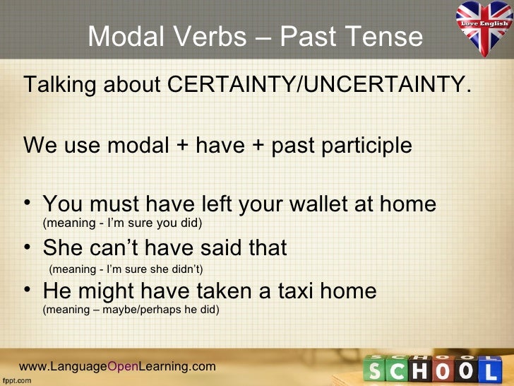 English Grammar - Using Modal Verbs in the past