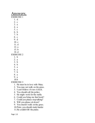 Page | 12
Answers,
EXERCISE 1
1. d
2. c
3. a
4. a
5. c
6. b
7. b
8. c
9. d
10. c
11. d
12. a
13. b
14. d
EXERCISE 2
1. b
2. a
3. b
4. b
5. a
6. a
7. b
8. a
9. a
10.b
EXERCISE 3
1. He must be in love with Mary.
2. You may not walk on the grass.
3. I can't believe it's ten o'clock.
4. You should call the police.
5. He might work for the mafia.
6. Could you bring me that book?
7. Could you please stop talking?
8. Will you please sit down?
9. You mustn't walk on the grass.
10.Peter, you should study harder
11.He couldn't lift the piano.
 