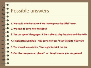 Possible answers 
1. We could visit the Louvre / We should ggoo uupp tthhee EEiiffffeell TToowweerr 
22.. WWee hhaavvee ttoo bbuuyy aa nneeww nnootteebbooookk 
33.. SShhee ccaann ssppeeaakk 33 llaanngguuaaggeess!! // SShhee iiss aabbllee ttoo ppllaayy tthhee ppiiaannoo aanndd tthhee vviioolliinn 
44.. II mmiigghhtt ssttoopp wwoorrkkiinngg // II mmaayy bbuuyy aa nneeww ccaarr // II ccaann ttrraavveell ttoo NNeeww YYoorrkk 
55.. YYoouu sshhoouulldd sseeee aa ddooccttoorr // YYoouu oouugghhtt ttoo ddrriinnkk hhoott tteeaa 
66.. CCaann II bboorrrrooww yyoouurr ccaarr,, pplleeaassee?? oorr MMaayy II bboorrrrooww yyoouurr ccaarr,, pplleeaassee?? 
