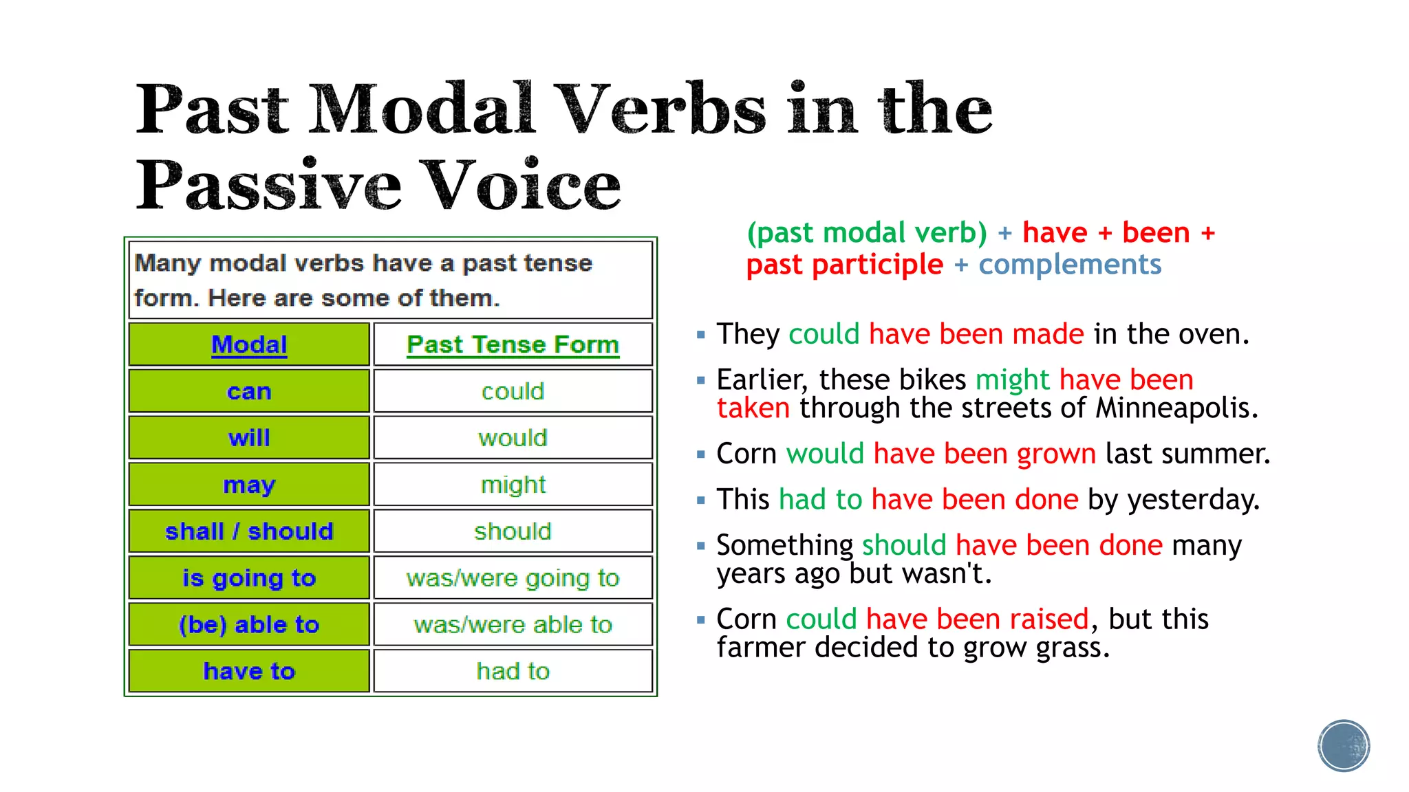 (past modal verb) + have + been +
past participle + complements
 They could have been made in the oven.
 Earlier, these bikes might have been
taken through the streets of Minneapolis.
 Corn would have been grown last summer.
 This had to have been done by yesterday.
 Something should have been done many
years ago but wasn't.
 Corn could have been raised, but this
farmer decided to grow grass.
 