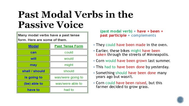 Passive of modal verbs exercises - meteretp
