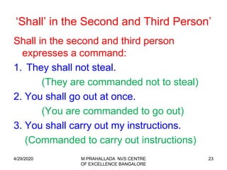 23
‘Shall’ in the Second and Third Person’
Shall in the second and third person
expresses a command:
1. They shall not steal.
(They are commanded not to steal)
2. You shall go out at once.
(You are commanded to go out)
3. You shall carry out my instructions.
(Commanded to carry out instructions)
4/29/2020 M PRAHALLADA NVS CENTRE
OF EXCELLENCE BANGALORE
 