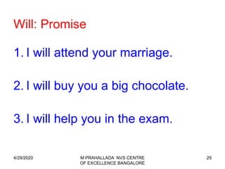 29
Will: Promise
1. I will attend your marriage.
2. I will buy you a big chocolate.
3. I will help you in the exam.
4/29/2020 M PRAHALLADA NVS CENTRE
OF EXCELLENCE BANGALORE
 