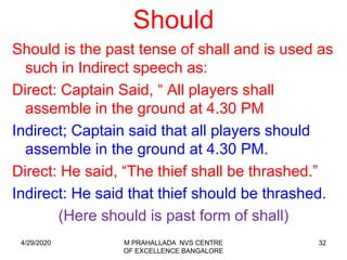 32
Should
Should is the past tense of shall and is used as
such in Indirect speech as:
Direct: Captain Said, “ All players shall
assemble in the ground at 4.30 PM
Indirect; Captain said that all players should
assemble in the ground at 4.30 PM.
Direct: He said, “The thief shall be thrashed.”
Indirect: He said that thief should be thrashed.
(Here should is past form of shall)
4/29/2020 M PRAHALLADA NVS CENTRE
OF EXCELLENCE BANGALORE
 