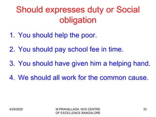 33
Should expresses duty or Social
obligation
1. You should help the poor.
2. You should pay school fee in time.
3. You should have given him a helping hand.
4. We should all work for the common cause.
4/29/2020 M PRAHALLADA NVS CENTRE
OF EXCELLENCE BANGALORE
 