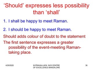 36
‘Should’ expresses less possibility
than ‘shall’
1. I shall be happy to meet Raman.
2. I should be happy to meet Raman.
Should adds colour of doubt to the statement
The first sentence expresses a greater
possibility of the event-meeting Raman-
taking place.
4/29/2020 M PRAHALLADA NVS CENTRE
OF EXCELLENCE BANGALORE
 