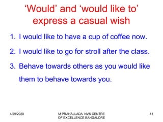41
‘Would’ and ‘would like to’
express a casual wish
1. I would like to have a cup of coffee now.
2. I would like to go for stroll after the class.
3. Behave towards others as you would like
them to behave towards you.
4/29/2020 M PRAHALLADA NVS CENTRE
OF EXCELLENCE BANGALORE
 