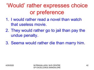 42
‘Would’ rather expresses choice
or preference
1. I would rather read a novel than watch
that useless movie.
2. They would rather go to jail than pay the
undue penalty.
3. Seema would rather die than marry him.
4/29/2020 M PRAHALLADA NVS CENTRE
OF EXCELLENCE BANGALORE
 