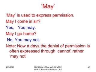 45
‘May’
‘May’ is used to express permission.
May I come in sir?
Yes, You may.
May I go home?
No. You may not.
Note: Now a days the denial of permission is
often expressed through ‘cannot’ rather
‘may not’
4/29/2020 M PRAHALLADA NVS CENTRE
OF EXCELLENCE BANGALORE
 