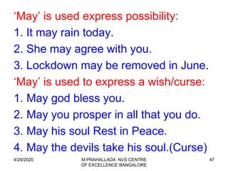 47
‘May’ is used express possibility:
1. It may rain today.
2. She may agree with you.
3. Lockdown may be removed in June.
‘May’ is used to express a wish/curse:
1. May god bless you.
2. May you prosper in all that you do.
3. May his soul Rest in Peace.
4. May the devils take his soul.(Curse)
4/29/2020 M PRAHALLADA NVS CENTRE
OF EXCELLENCE BANGALORE
 