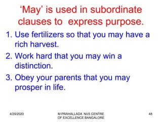 48
‘May’ is used in subordinate
clauses to express purpose.
1. Use fertilizers so that you may have a
rich harvest.
2. Work hard that you may win a
distinction.
3. Obey your parents that you may
prosper in life.
4/29/2020 M PRAHALLADA NVS CENTRE
OF EXCELLENCE BANGALORE
 
