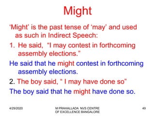 49
Might
‘Might’ is the past tense of ‘may’ and used
as such in Indirect Speech:
1. He said, “I may contest in forthcoming
assembly elections.”
He said that he might contest in forthcoming
assembly elections.
2. The boy said, “ I may have done so”
The boy said that he might have done so.
4/29/2020 M PRAHALLADA NVS CENTRE
OF EXCELLENCE BANGALORE
 