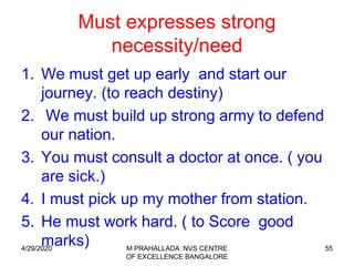 55
Must expresses strong
necessity/need
1. We must get up early and start our
journey. (to reach destiny)
2. We must build up strong army to defend
our nation.
3. You must consult a doctor at once. ( you
are sick.)
4. I must pick up my mother from station.
5. He must work hard. ( to Score good
marks)4/29/2020 M PRAHALLADA NVS CENTRE
OF EXCELLENCE BANGALORE
 