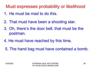 56
Must expresses probability or likelihood
1. He must be mad to do this.
2. That must have been a shooting star.
3. Oh, there’s the door bell, that must be the
postman.
4. He must have reached by this time.
5. The hand bag must have contained a bomb.
4/29/2020 M PRAHALLADA NVS CENTRE
OF EXCELLENCE BANGALORE
 