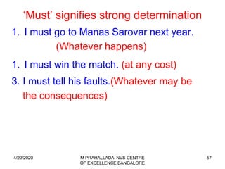 57
‘Must’ signifies strong determination
1. I must go to Manas Sarovar next year.
(Whatever happens)
1. I must win the match. (at any cost)
3. I must tell his faults.(Whatever may be
the consequences)
4/29/2020 M PRAHALLADA NVS CENTRE
OF EXCELLENCE BANGALORE
 