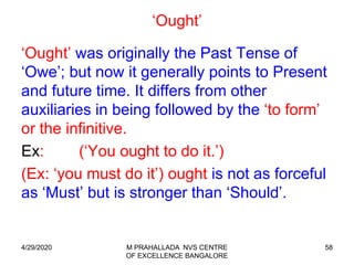 58
‘Ought’
‘Ought’ was originally the Past Tense of
‘Owe’; but now it generally points to Present
and future time. It differs from other
auxiliaries in being followed by the ‘to form’
or the infinitive.
Ex: (‘You ought to do it.’)
(Ex: ‘you must do it’) ought is not as forceful
as ‘Must’ but is stronger than ‘Should’.
4/29/2020 M PRAHALLADA NVS CENTRE
OF EXCELLENCE BANGALORE
 