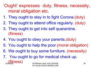 59
‘Ought’ expresses duty, fitness, necessity,
moral obligation etc.
1. They ought to stay in to fight Corona.(duty)
2. They ought to attend office regularly. (duty)
3. They ought to get into self quarantine.
(fitness)
4. You ought to obey your parents.(duty)
5. You ought to help the poor.(moral obligation)
6. We ought to buy some furniture. (necessity)
7. You ought to go for medical check up.
(fitness)4/29/2020 M PRAHALLADA NVS CENTRE
OF EXCELLENCE BANGALORE
 