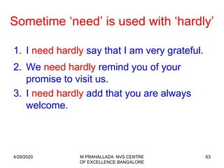 63
Sometime ‘need’ is used with ‘hardly’
1. I need hardly say that I am very grateful.
2. We need hardly remind you of your
promise to visit us.
3. I need hardly add that you are always
welcome.
4/29/2020 M PRAHALLADA NVS CENTRE
OF EXCELLENCE BANGALORE
 