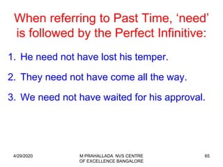 65
When referring to Past Time, ‘need’
is followed by the Perfect Infinitive:
1. He need not have lost his temper.
2. They need not have come all the way.
3. We need not have waited for his approval.
4/29/2020 M PRAHALLADA NVS CENTRE
OF EXCELLENCE BANGALORE
 