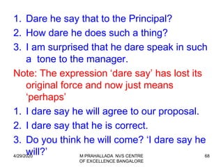 68
1. Dare he say that to the Principal?
2. How dare he does such a thing?
3. I am surprised that he dare speak in such
a tone to the manager.
Note: The expression ‘dare say’ has lost its
original force and now just means
‘perhaps’
1. I dare say he will agree to our proposal.
2. I dare say that he is correct.
3. Do you think he will come? ‘I dare say he
will?’4/29/2020 M PRAHALLADA NVS CENTRE
OF EXCELLENCE BANGALORE
 
