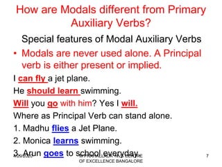 7
How are Modals different from Primary
Auxiliary Verbs?
Special features of Modal Auxiliary Verbs
• Modals are never used alone. A Principal
verb is either present or implied.
I can fly a jet plane.
He should learn swimming.
Will you go with him? Yes I will.
Where as Principal Verb can stand alone.
1. Madhu flies a Jet Plane.
2. Monica learns swimming.
3. Arun goes to school everyday.4/29/2020 M PRAHALLADA NVS CENTRE
OF EXCELLENCE BANGALORE
 