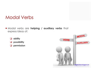 Modal VerbsModal verbs are helping / auxiliary verbs that express ideas of:ability