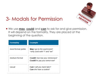 Shaun was able to complete the assignment.