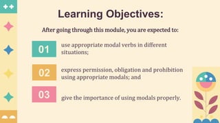 Motivation For Modals Lesson modals_done.pptx