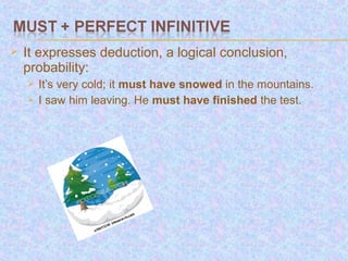    It expresses deduction, a logical conclusion,
    probability:
       It’s very cold; it must have snowed in the mountains.
       I saw him leaving. He must have finished the test.
 