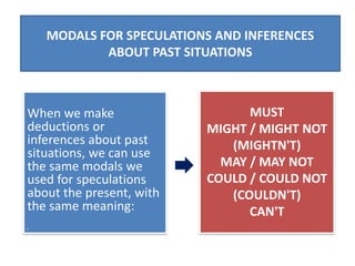 Modals for inferences about the past | PPTX