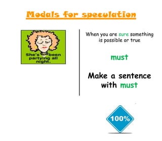 When you are sure something
is possible or true
must
Make a sentence
with must
Modals for speculation
 