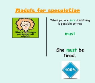Modals for speculation
When you are sure something
is possible or true
must
She must be
tired.
 