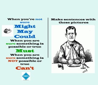 When you’re not
sure
Might
May
Could
When you are
sure something is
possible or true
Must
When you are
sure something is
NOT possible or
true
Can't
Make sentences with
these pictures
 