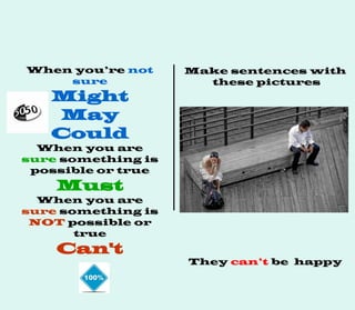 When you’re not
sure
Might
May
Could
When you are
sure something is
possible or true
Must
When you are
sure something is
NOT possible or
true
Can't
Make sentences with
these pictures
They can’t be happy
 