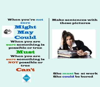 When you’re not
sure
Might
May
Could
When you are
sure something is
possible or true
Must
When you are
sure something is
NOT possible or
true
Can't
Make sentences with
these pictures
She must be at work
She could be bored
 