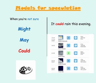 It could rain this evening.
When you’re not sure
Might
May
Could
Modals for speculation
 