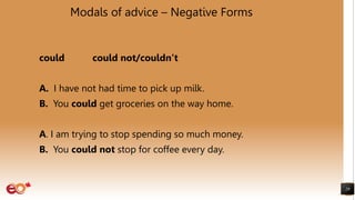 Modals of advice – Negative Forms
could could not/couldn’t
A. I have not had time to pick up milk.
B. You could get groceries on the way home.
A. I am trying to stop spending so much money.
B. You could not stop for coffee every day.
29
 